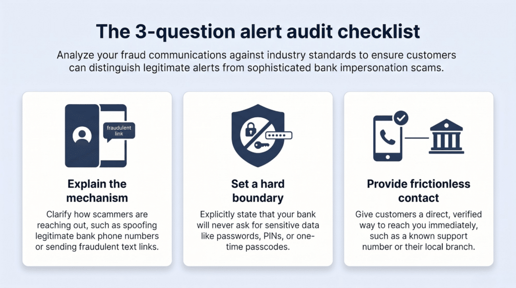 3-question alert audit checklist